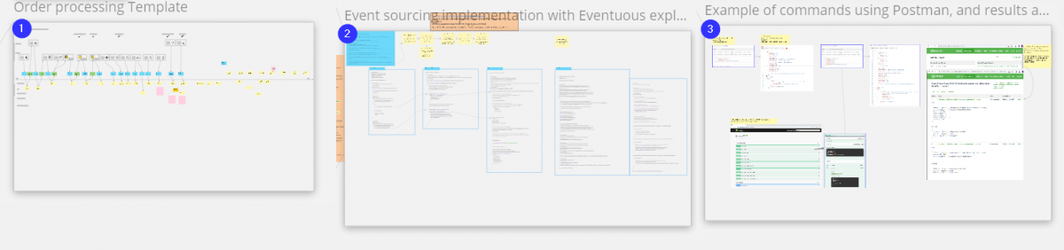 Big picture - Event Model Template (simple starter) - OrderProcessing overview